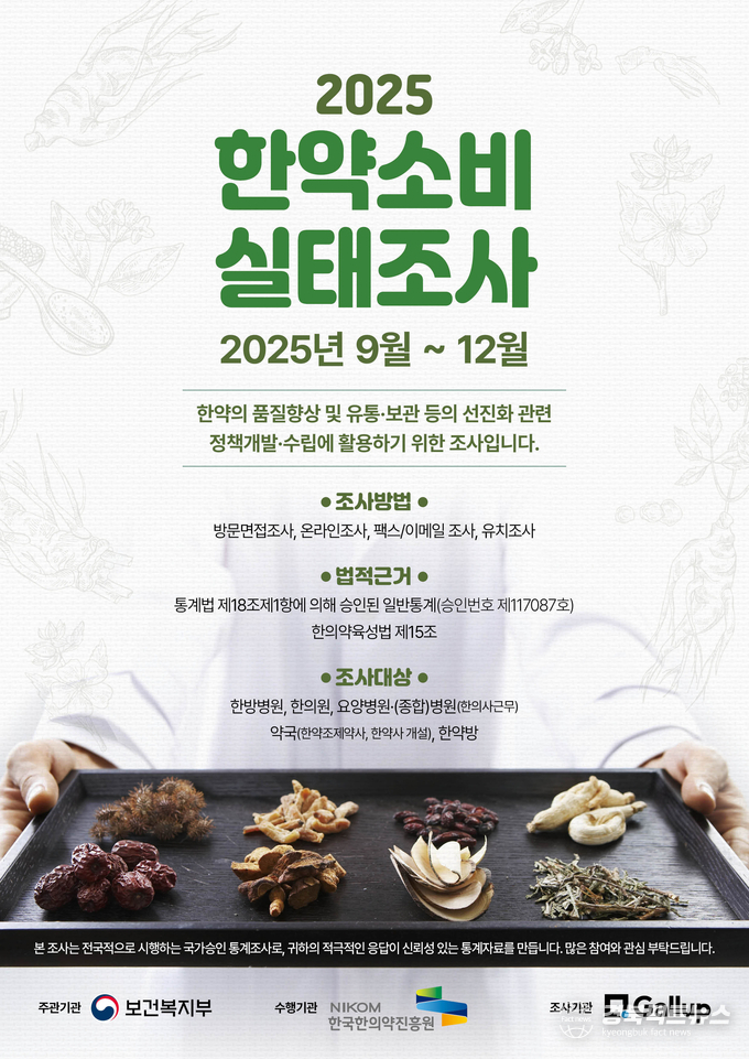 한약소비 실태조사 포스터.(사진=한국한의약진흥원)