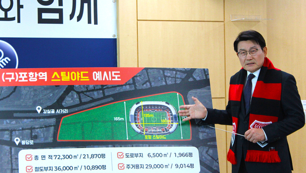 박승호 포항시장 출마 예정자, “죽은 도심 살리는데 팔 걷어붙이겠다” 스틸러스 축구장·구 포항역 이전으로 원도심 경제판 다시 짠다
