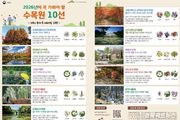 경북도, 포항 기청산식물원,‘2026년 꼭 가봐야 할 수목원 10선’ 영예