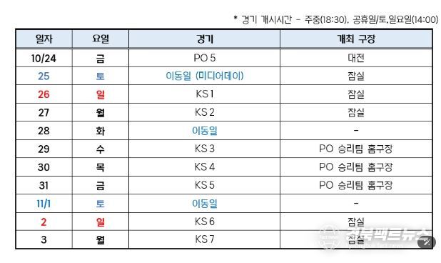 2025 신한 SOL 뱅크 KBO 포스트시즌 일정표