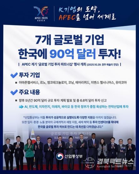 산업통상부