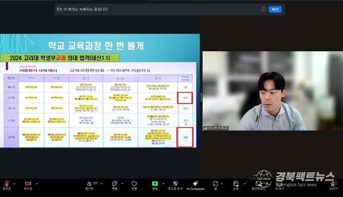경북교육청, 학생부종합전형 대비 교사 역량 강화 연수 실시(2027학년도 이후 수시 대비, 학생활동 중심 생활기록부 기재 역량 제고)