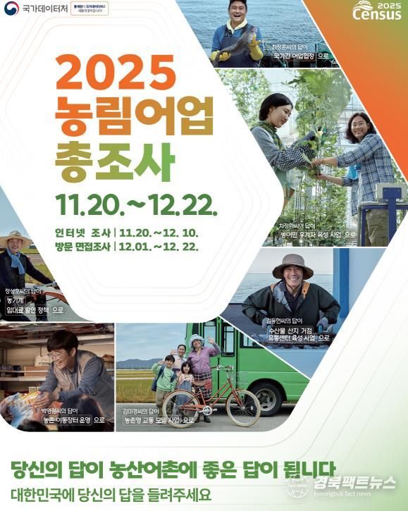 안동시, 2025 농림어업총조사 실시