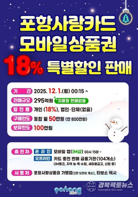 카드형·모바일 포항사랑상품권 특별 할인판매 홍보 포스터.