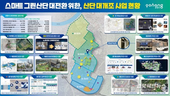 근로자 안전·편의 직접 개선하는 생활형 스마트 인프라 확충