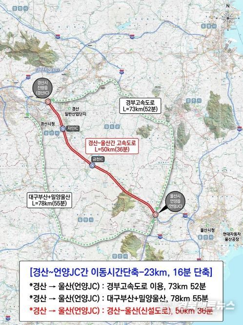 경북·울산, ‘산업 혈맹’맺고 고속도로 조기건설 총력전