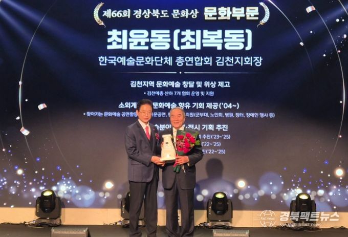 김천시, 제66회 경상북도 문화상 수상자 2명 배출