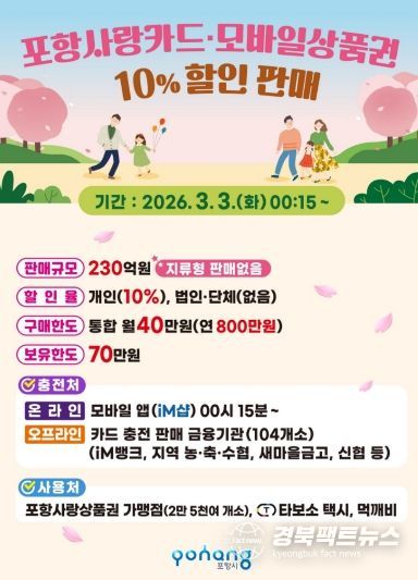 포항사랑상품권 10% 할인판매 포스터.